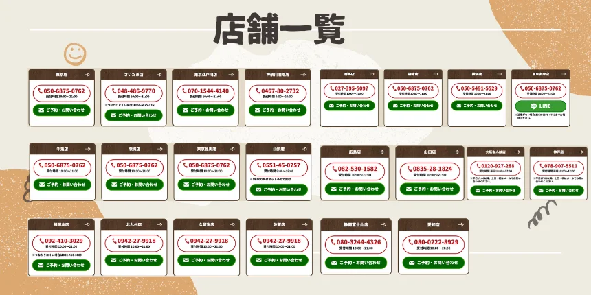 餅つきＱ太郎店舗情報
