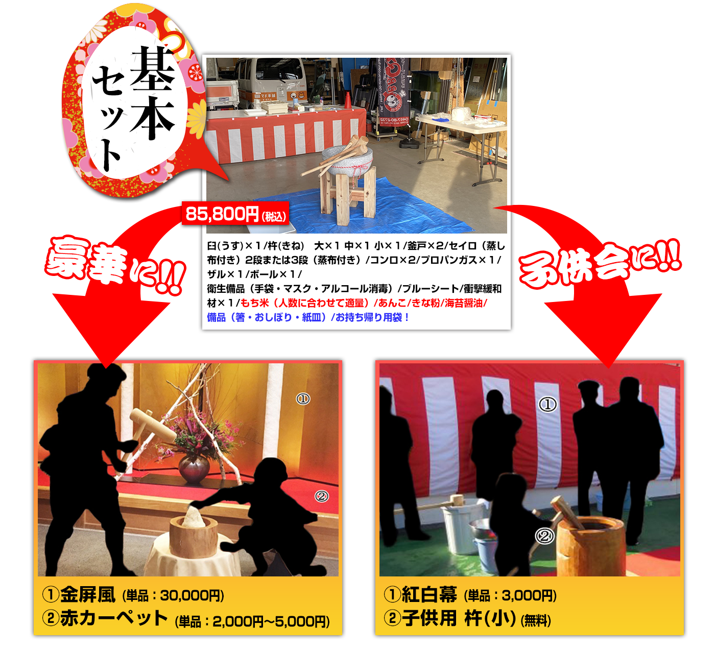 もちつきレンタル