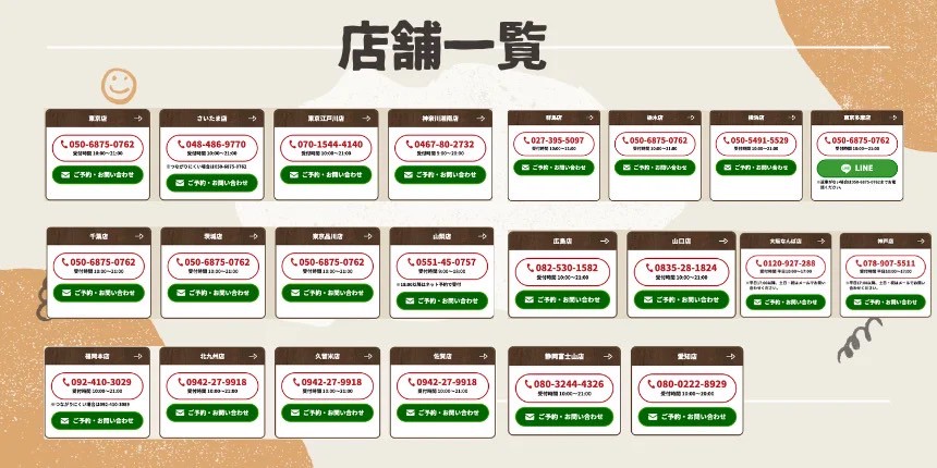 BBQ太郎　店舗