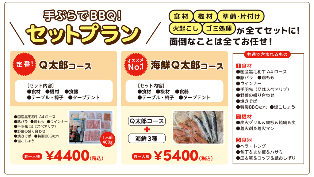 手ぶらでBBQ│びん沼公園基本メニュー