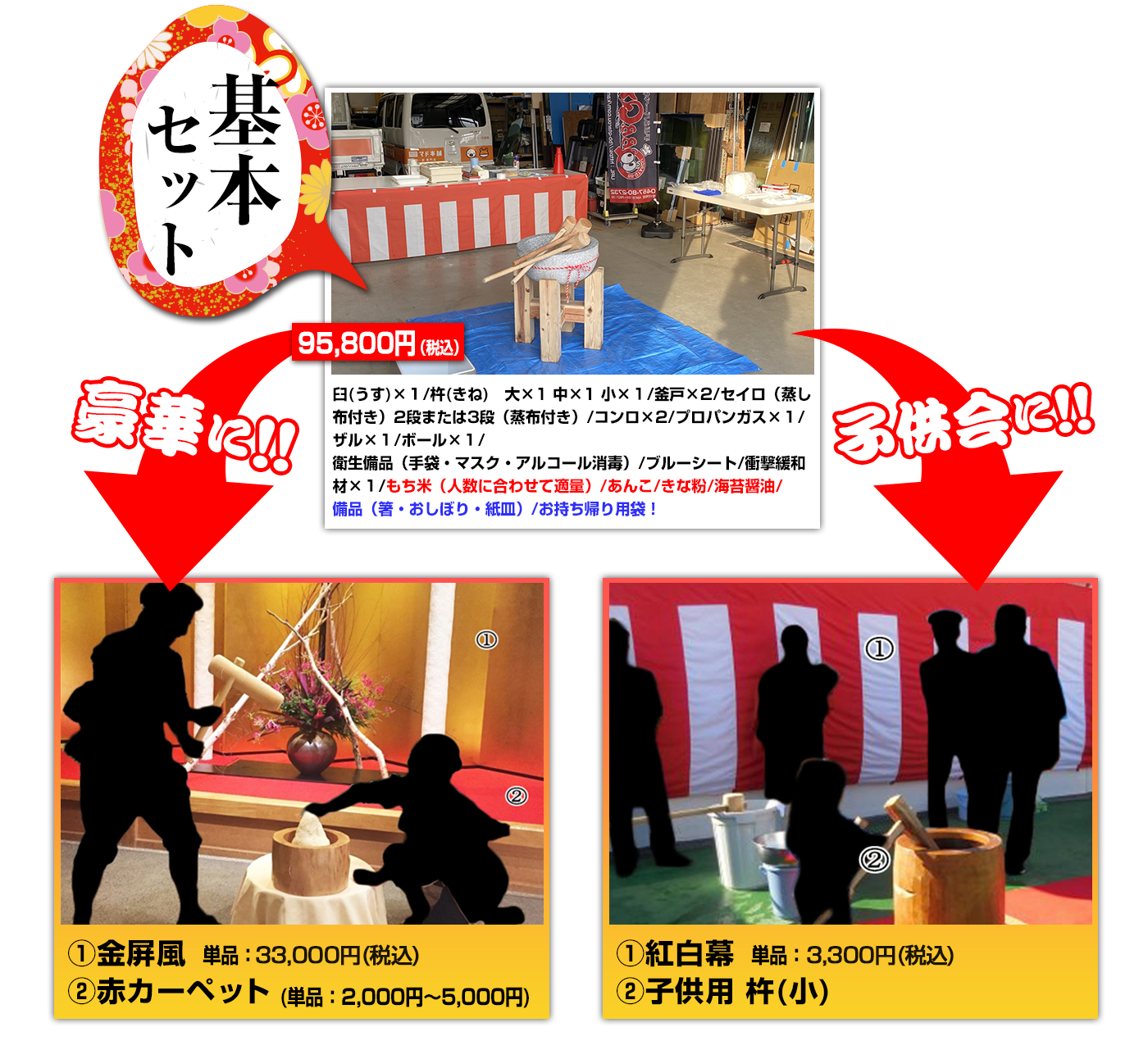 もちつきレンタル