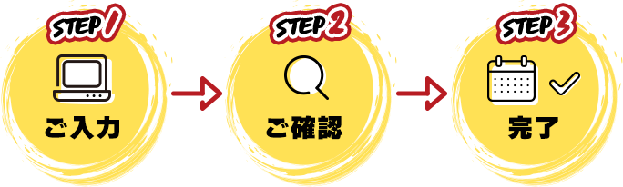 流れ