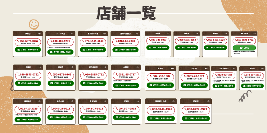BBQ太郎 店舗一覧
